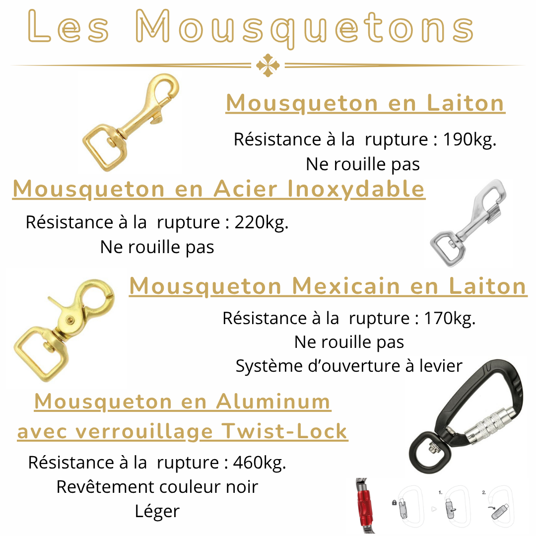 LONGE BIOTHANE® 13mm (les Interchangeables)