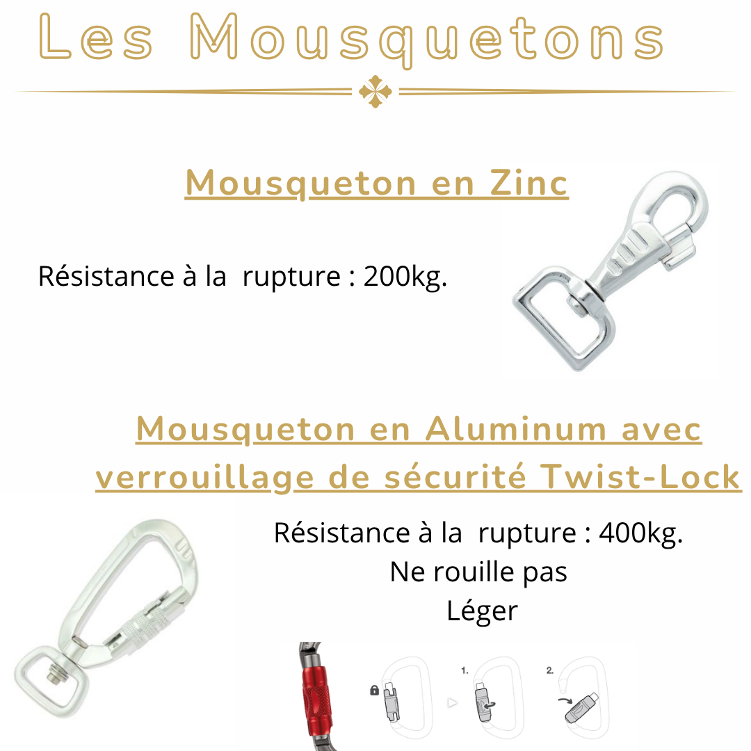 CEINTURE DE SÉCURITÉ